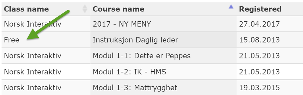 Class Name Dashboard