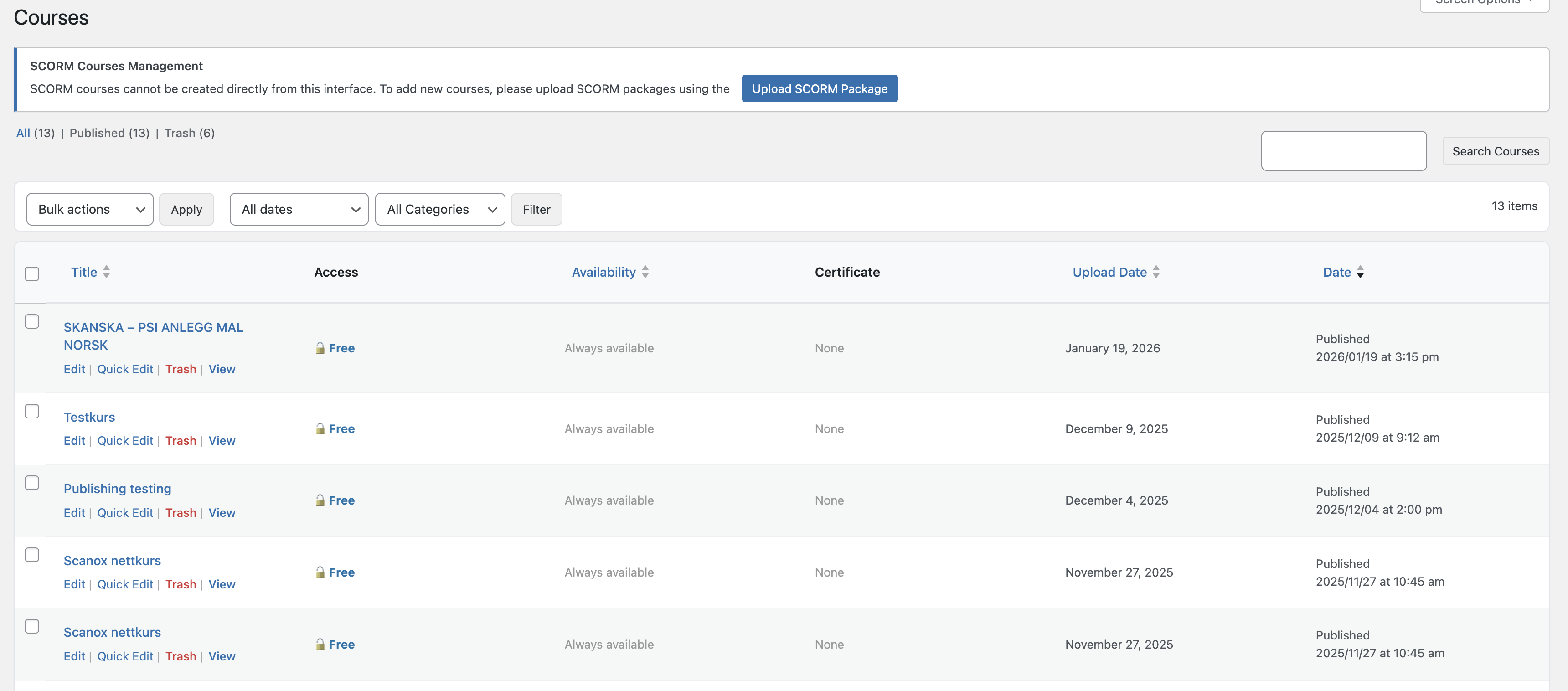 Mentorkit Courses list